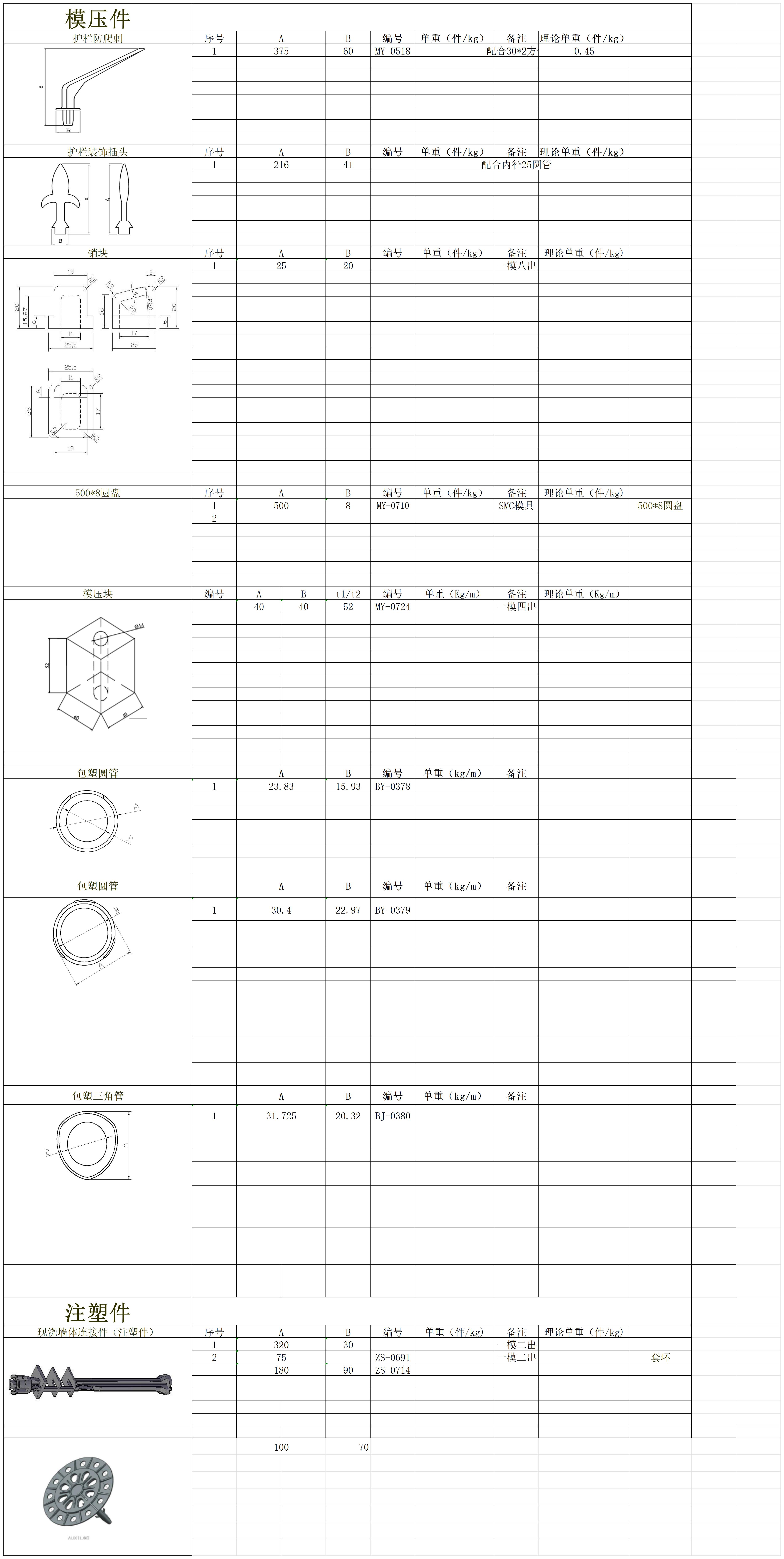 板块2产品信息一览表_注塑模压.jpg