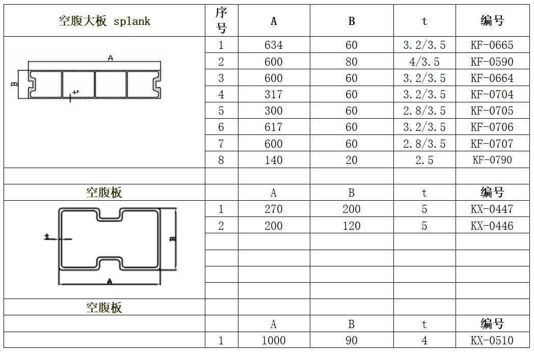 空腹板-参数1.jpg