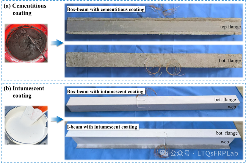 【新发表论文｜直击痛点】拉挤型材受弯构件 “耐火性